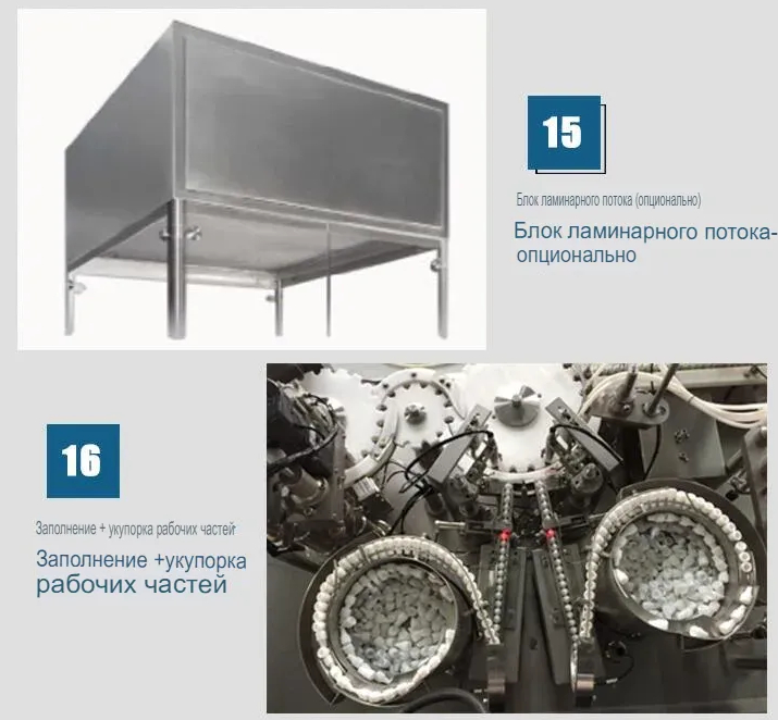 Характеристики машины для розлива жидкости