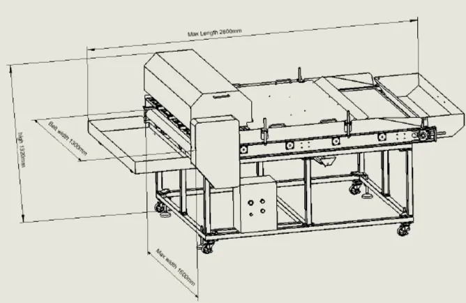картинка Линия по производству фасованной сахарной ваты, модель S2 от магазина Метасила