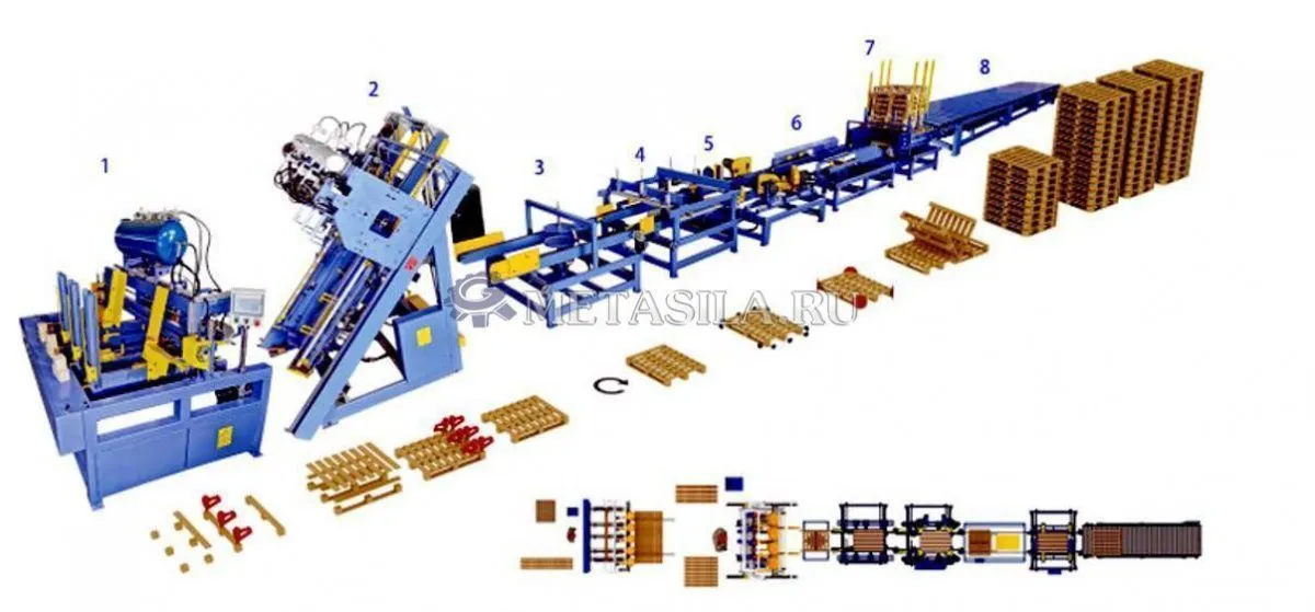 картинка Линия по производству поддонов NF-85 от магазина Метасила