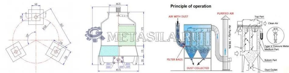 картинка Линия переработки шин 2т/ч  от магазина Метасила