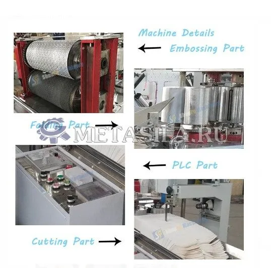 картинка Машина изготовления бумажных салфеток с рисунком от магазина Метасила
