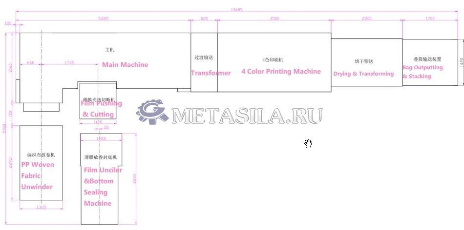 фото Линия производства полиуретановых мешков  от магазина Метасила