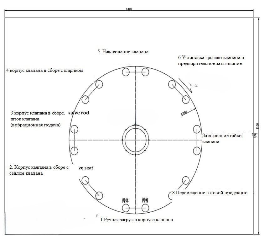 картинка Станок для сборки шаровых кранов WL147 от магазина Метасила
