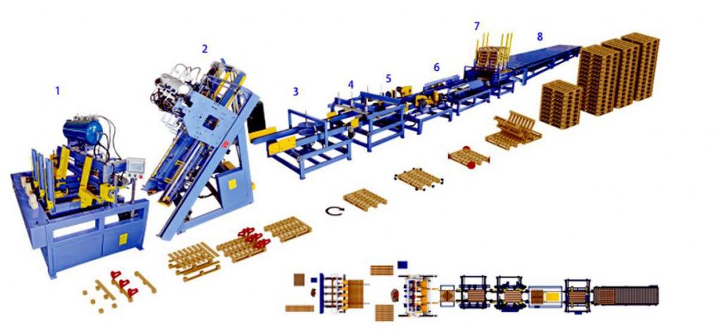 Option 2 euro pallet nailing machine auto process line quotation(fob) For Russia Client1.jpg Option 2 euro pallet nailing machine auto process line quotation(fob) For Russia Client1.jpg