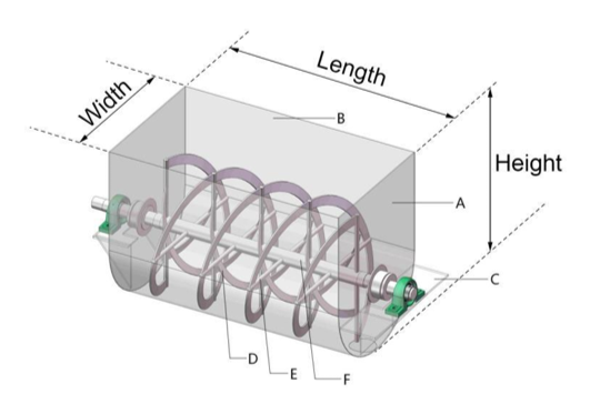 картинка Горизонтальный промышленный смеситель для сухого сырья, модель 300 от магазина Метасила