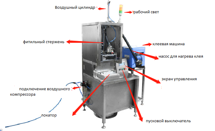 фитиль 1.png