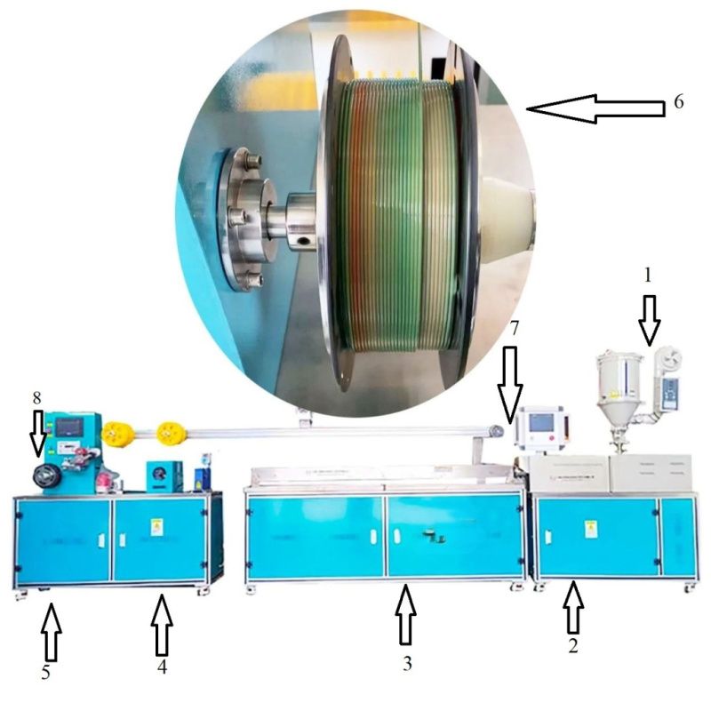 оборудование для производства филамента.jpg