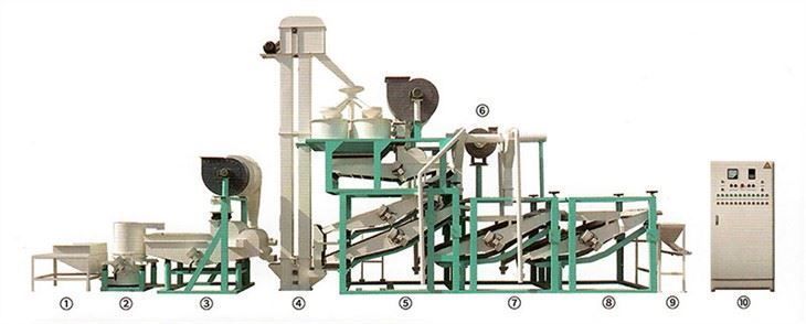 1tph sunflower seed peeling line.jpg